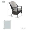 Direct Wicker Outdoor Patio 5-Piece All Weather PE Rattan Dining Set with Cushions